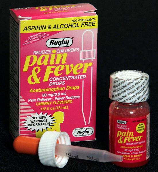 Rugby Children’s Pain & Fever Concentrated Drops Recalled