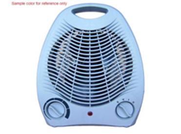 Atico International USA Recalls Heaters