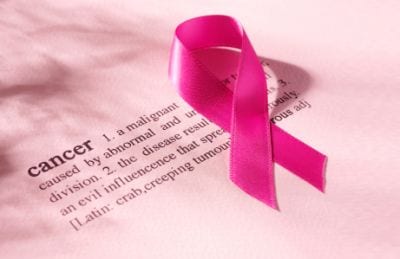 Chapter 5: Hair Loss – Breast Cancer