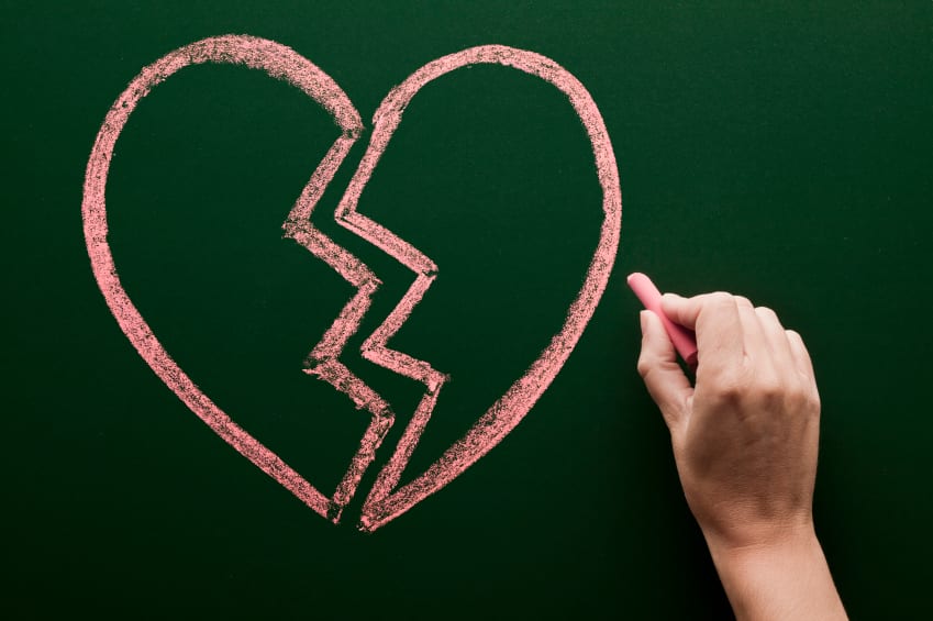 When Relationships Fail…