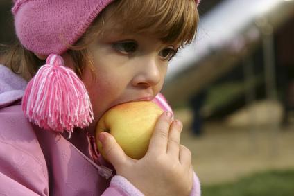 How Many Calories Should a Child Eat Per Day?