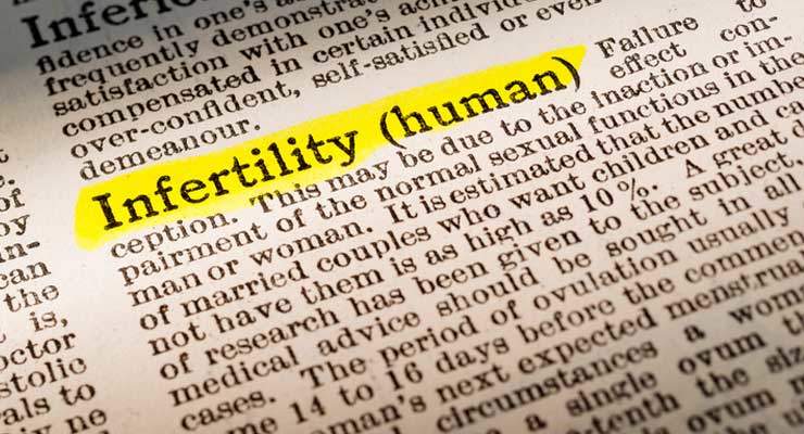 Male Infertility Symptoms