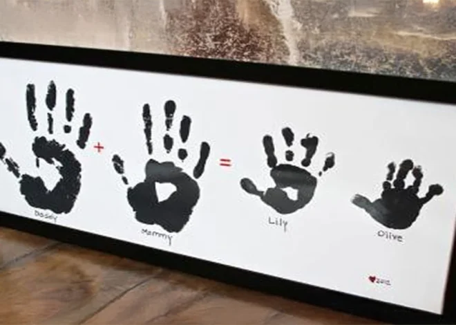 Let’s Craft: Family Hand Print Gift for Mom or Dad