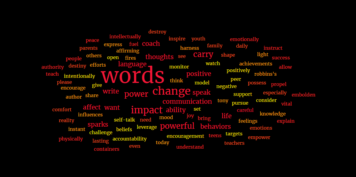 Words Can Shape our Beliefs and Drive our Behavior