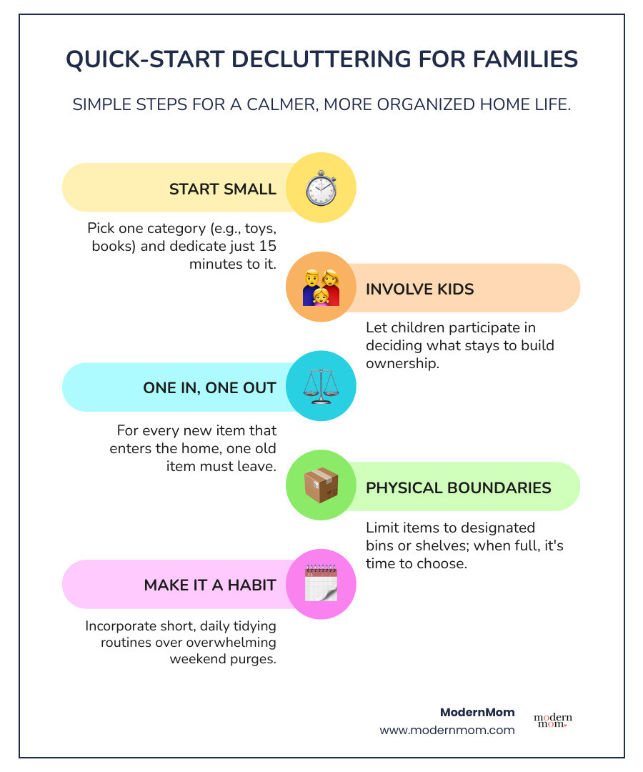 Steps to declutter with kids using One In One Out rule, container method, and daily habits - Decluttering with kids Steps to declutter with kids using One In One Out rule, container method, and daily habits - Decluttering with kids